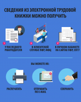 С 2020 года в России появится электронная трудовая книжка